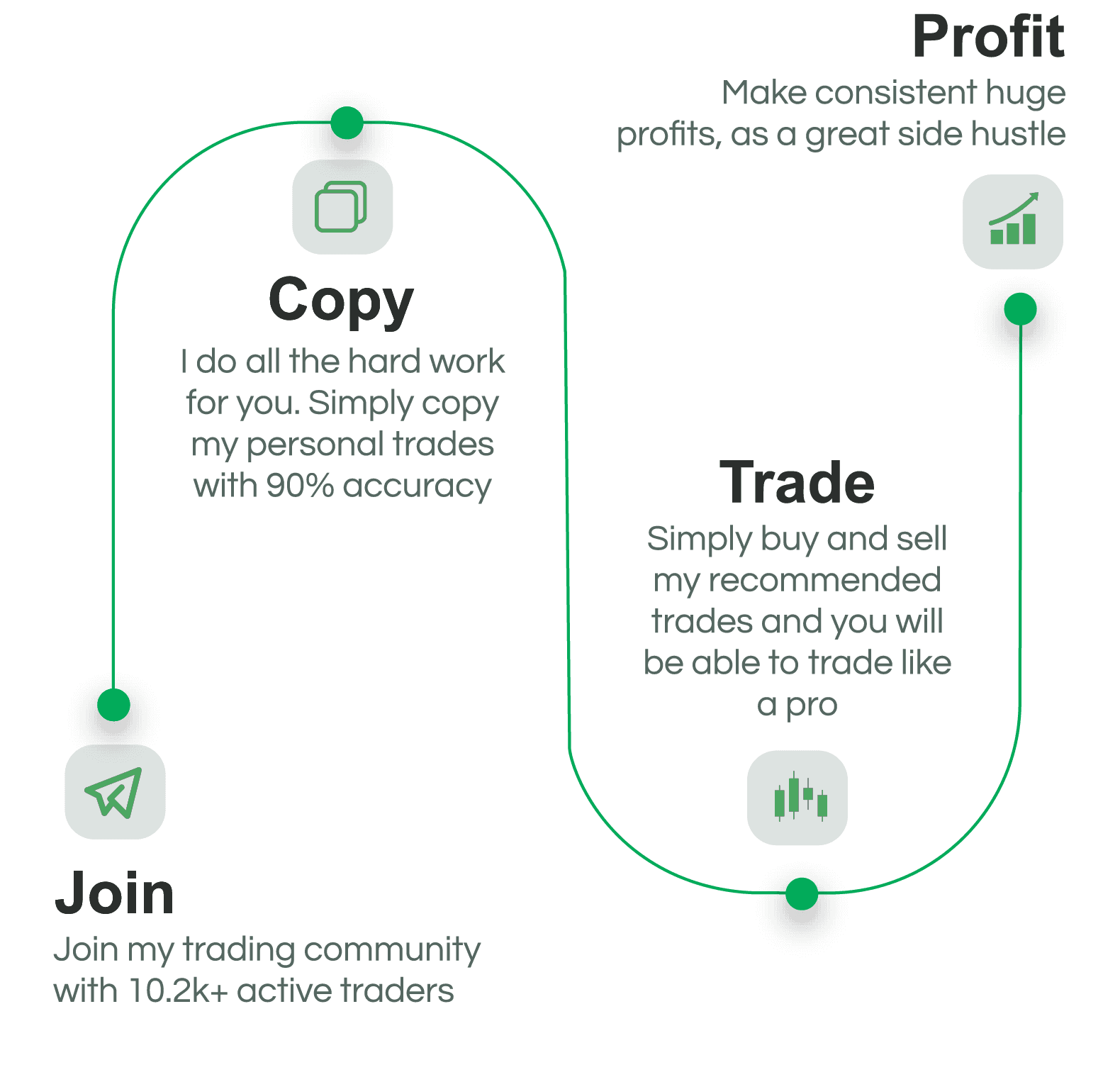roadmap